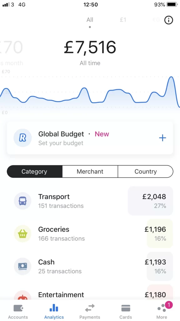 currency amount screenshot