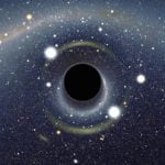 the big unknown