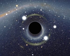 the big unknown