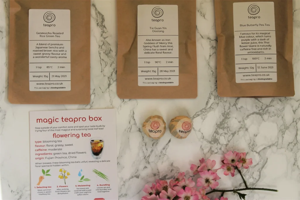 what's in the teapro magic box subscription