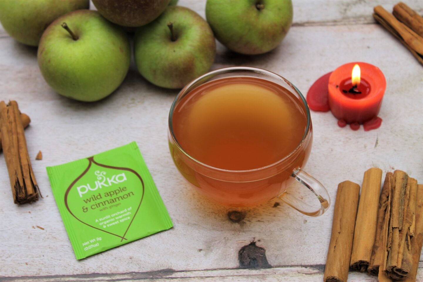 Fruit Tea Guide – Best Fruits to Brew! | IW Blog