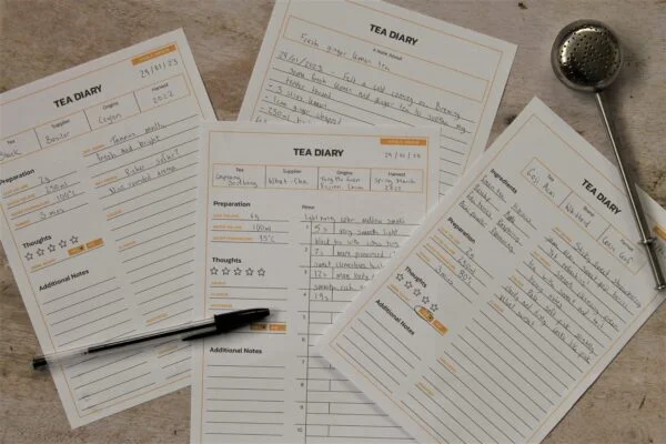 A Complete Tea Diary Template - Image 3