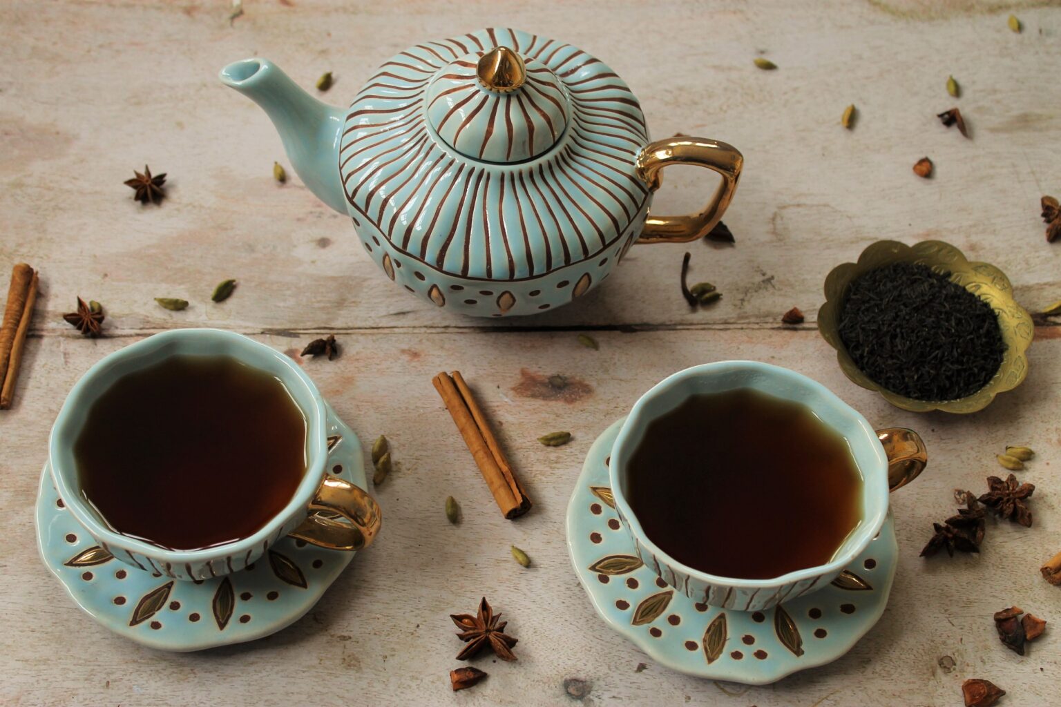 Indian Tea Guide History, Regions, Flavours IW Blog